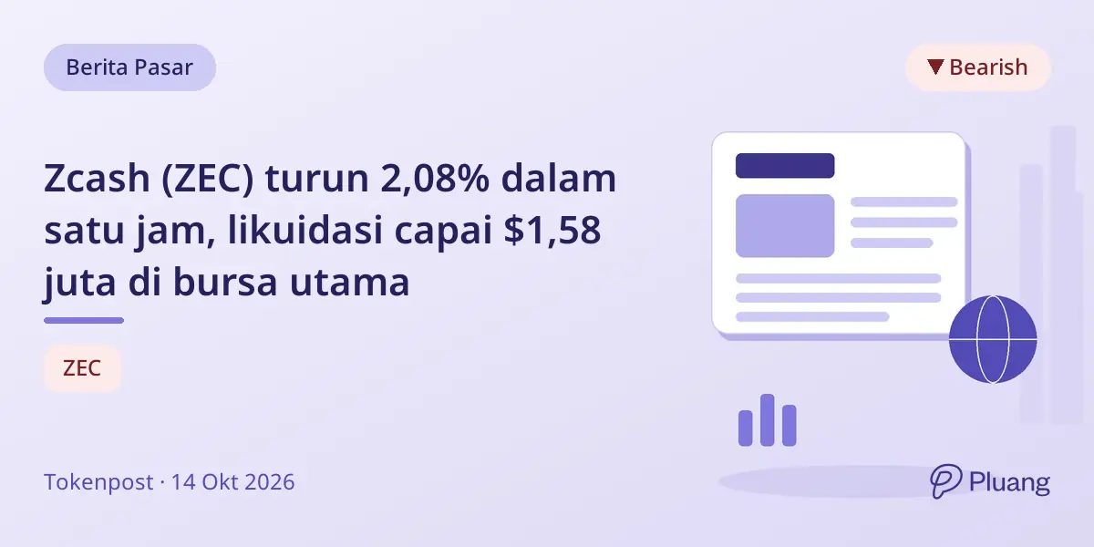 Zcash (ZEC) turun 2,08% dalam satu jam, likuidasi capai $1,58 juta di bursa utama