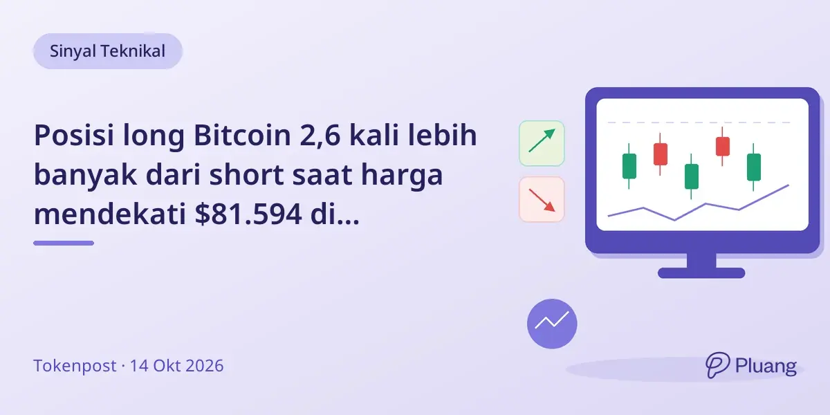 Posisi long Bitcoin 2,6 kali lebih banyak dari short saat harga mendekati $81.594 di Hyperliquid.