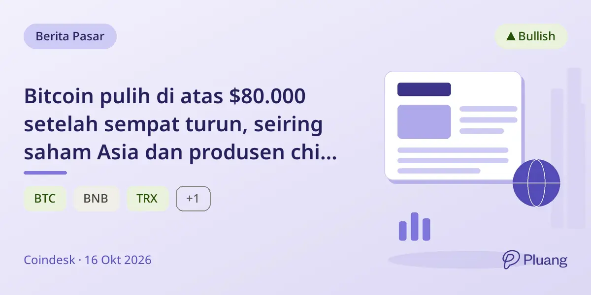 Bitcoin pulih di atas $80.000 setelah sempat turun, seiring saham Asia dan produsen chip bangkit kembali.
