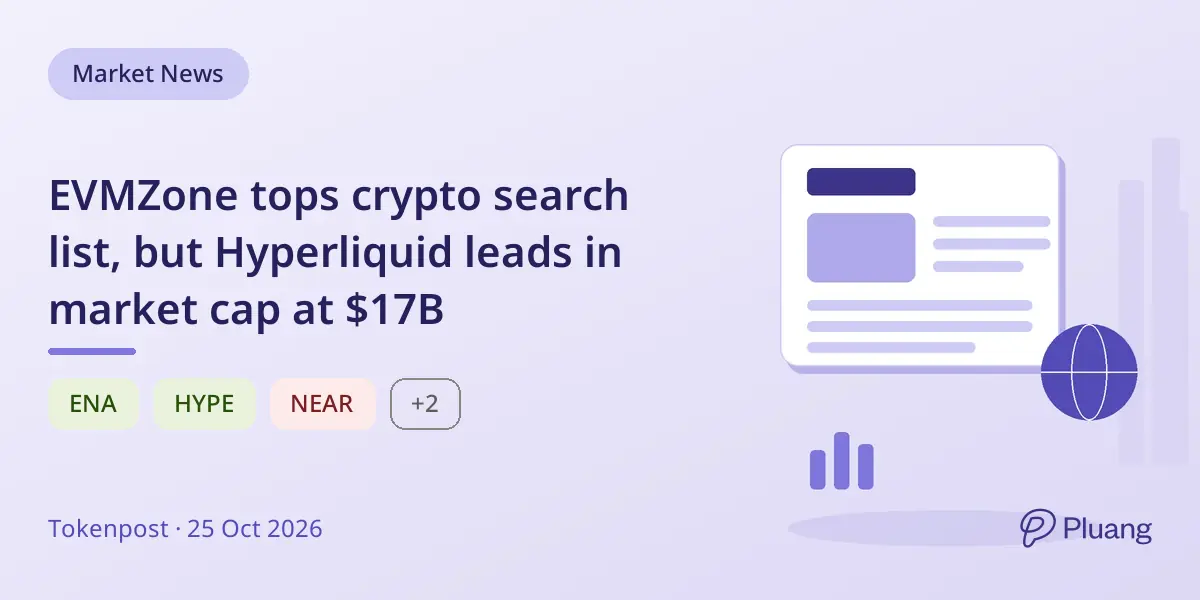 EVMZone tops crypto search list, but Hyperliquid leads in market cap at $17B