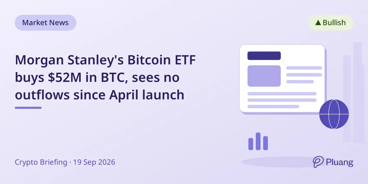 Morgan Stanley's Bitcoin ETF buys $52M in BTC, sees no outflows since April launch