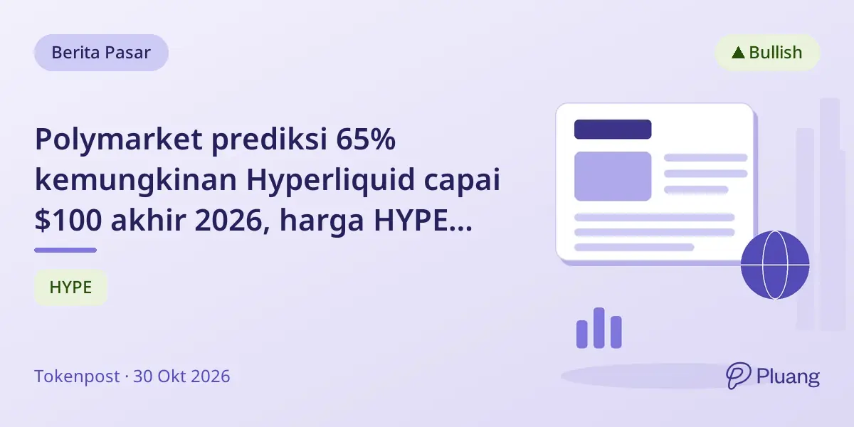 Polymarket prediksi 65% kemungkinan Hyperliquid capai $100 akhir 2026, harga HYPE naik 16,65%.