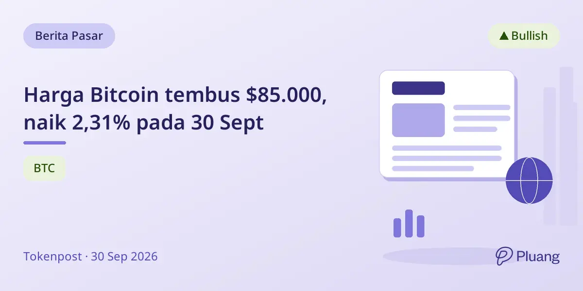 Harga Bitcoin tembus $85.000, naik 2,31% pada 30 Sept