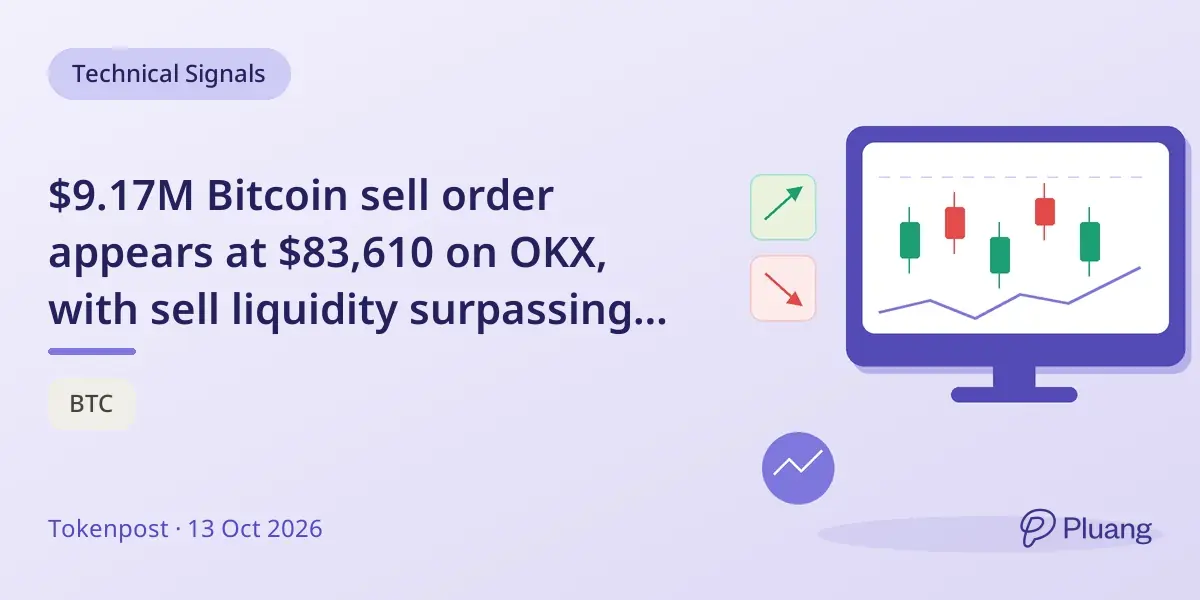 $9.17M Bitcoin sell order appears at $83,610 on OKX, with sell liquidity surpassing buy by $10.24M.
