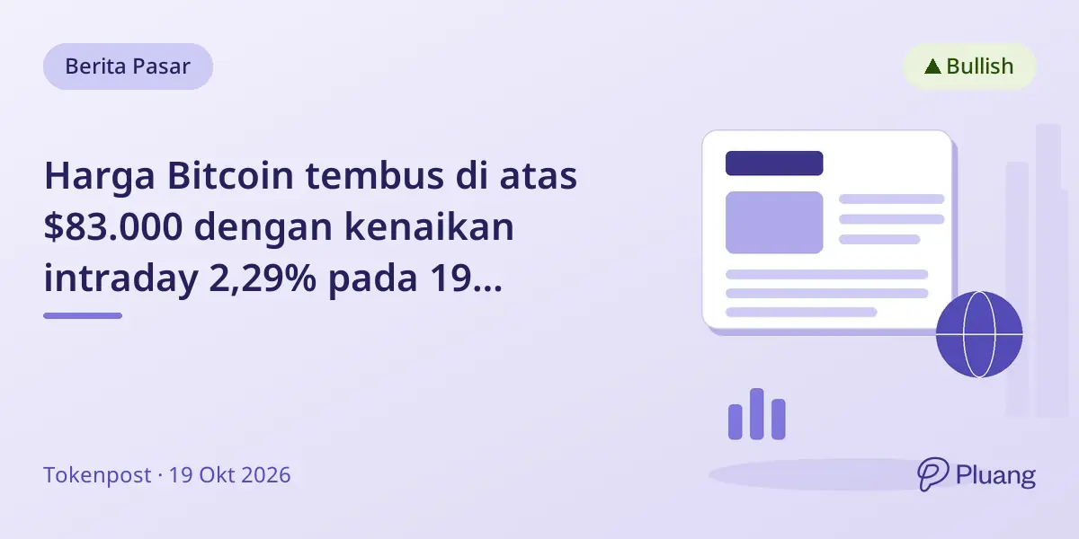 Harga Bitcoin tembus di atas $83.000 dengan kenaikan intraday 2,29% pada 19 Oktober.