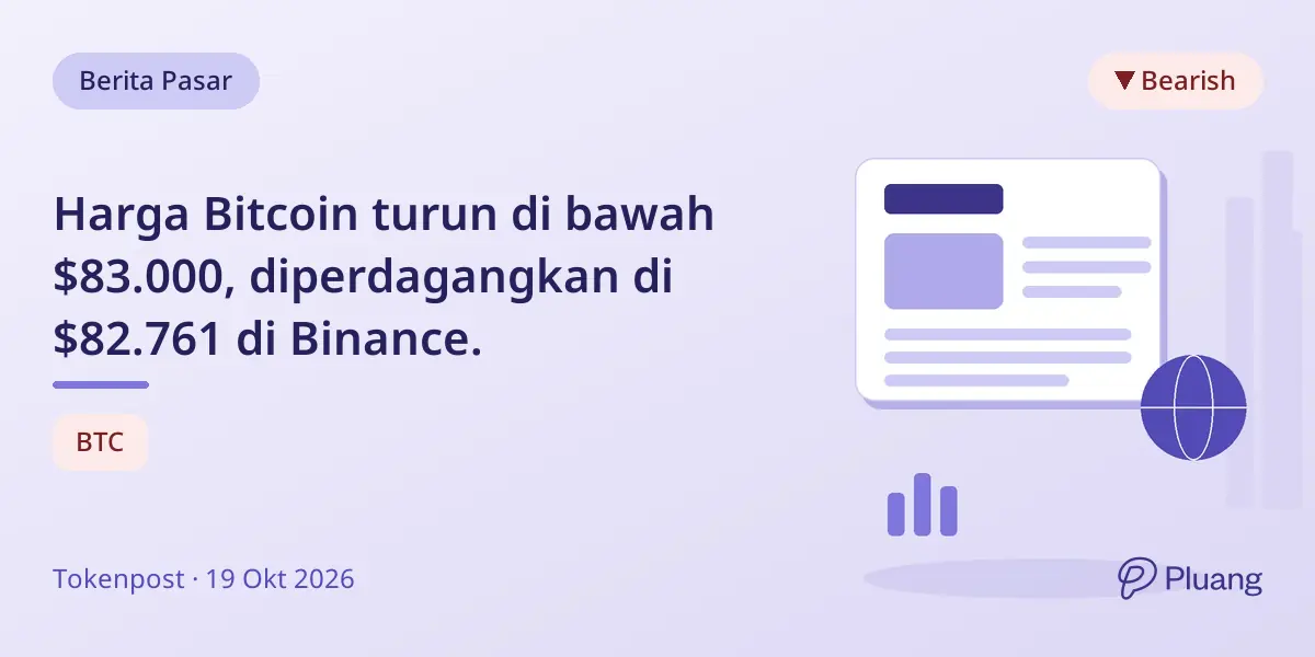Harga Bitcoin turun di bawah $83.000, diperdagangkan di $82.761 di Binance.