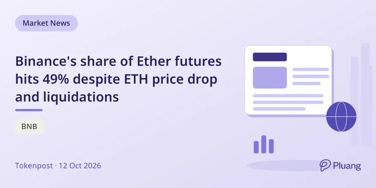 Binance's share of Ether futures hits 49% despite ETH price drop and liquidations