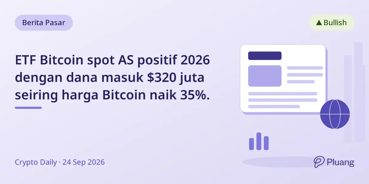 ETF Bitcoin spot AS positif 2026 dengan dana masuk $320 juta seiring harga Bitcoin naik 35%.