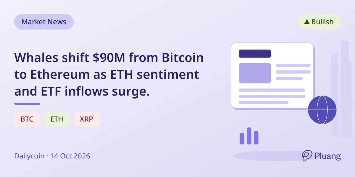 Whales shift $90M from Bitcoin to Ethereum as ETH sentiment and ETF inflows surge.
