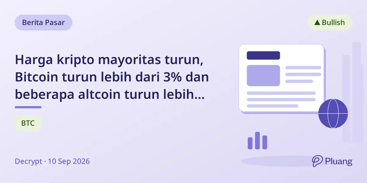 Harga kripto mayoritas turun, Bitcoin turun lebih dari 3% dan beberapa altcoin turun lebih tajam.