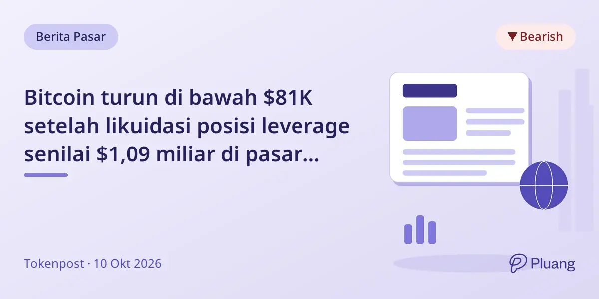 Bitcoin turun di bawah $81K setelah likuidasi posisi leverage senilai $1,09 miliar di pasar kripto