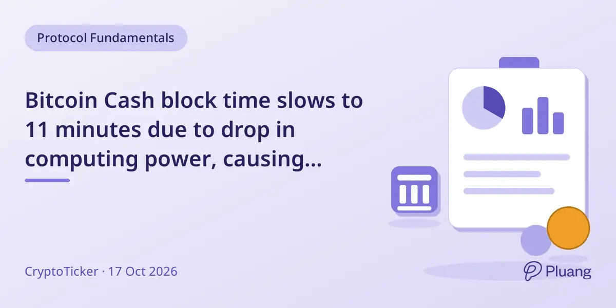 Bitcoin Cash block time slows to 11 minutes due to drop in computing power, causing longer transaction confirmations.