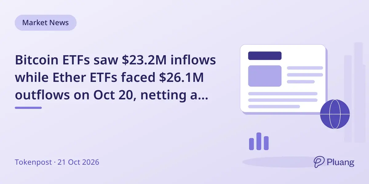 Bitcoin ETFs saw $23.2M inflows while Ether ETFs faced $26.1M outflows on Oct 20, netting a $2.9M combined outflow.