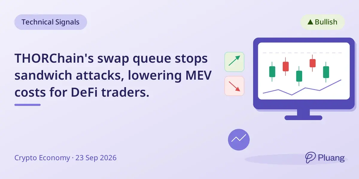 THORChain's swap queue stops sandwich attacks, lowering MEV costs for DeFi traders.