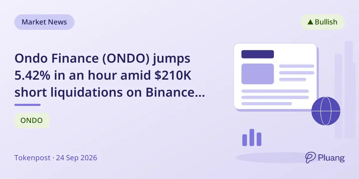 Ondo Finance (ONDO) jumps 5.42% in an hour amid $210K short liquidations on Binance and others