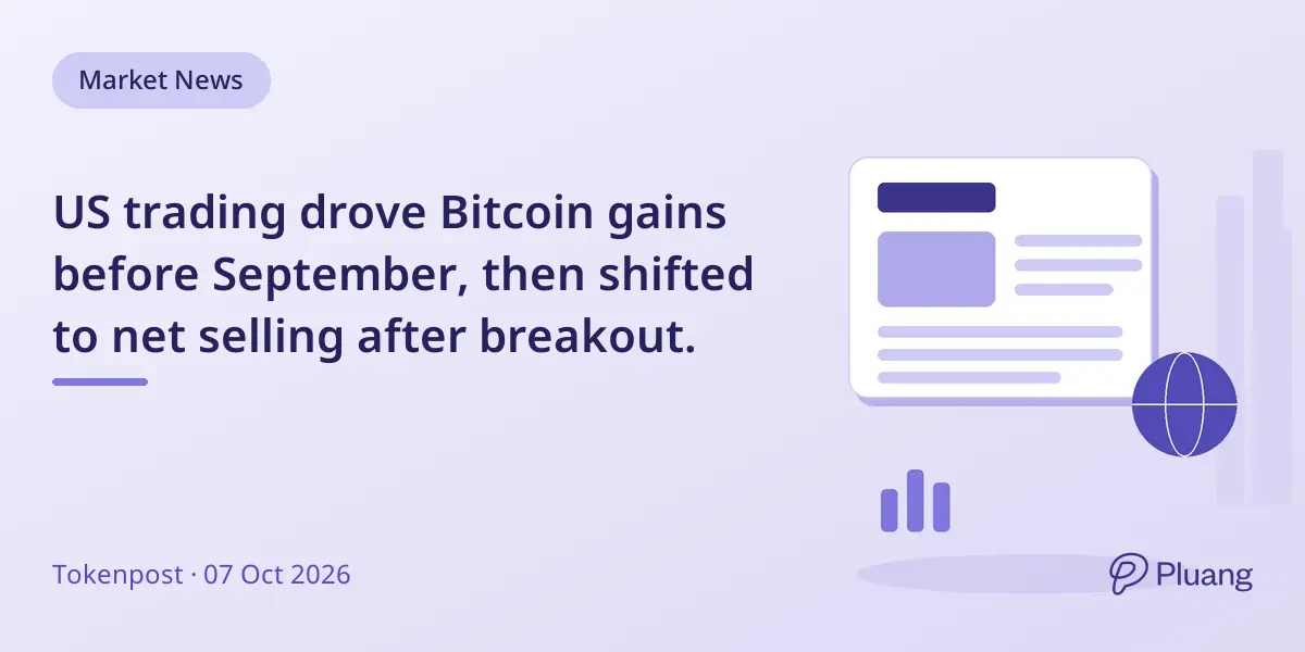 US trading drove Bitcoin gains before September, then shifted to net selling after breakout.