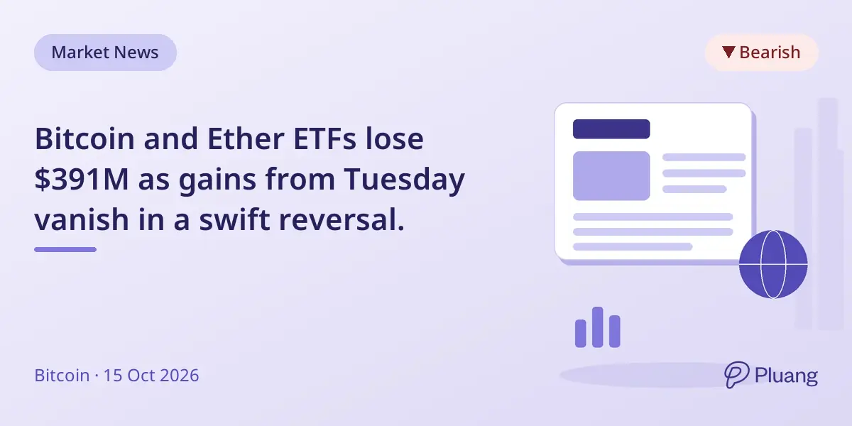 Bitcoin and Ether ETFs lose $391M as gains from Tuesday vanish in a swift reversal.