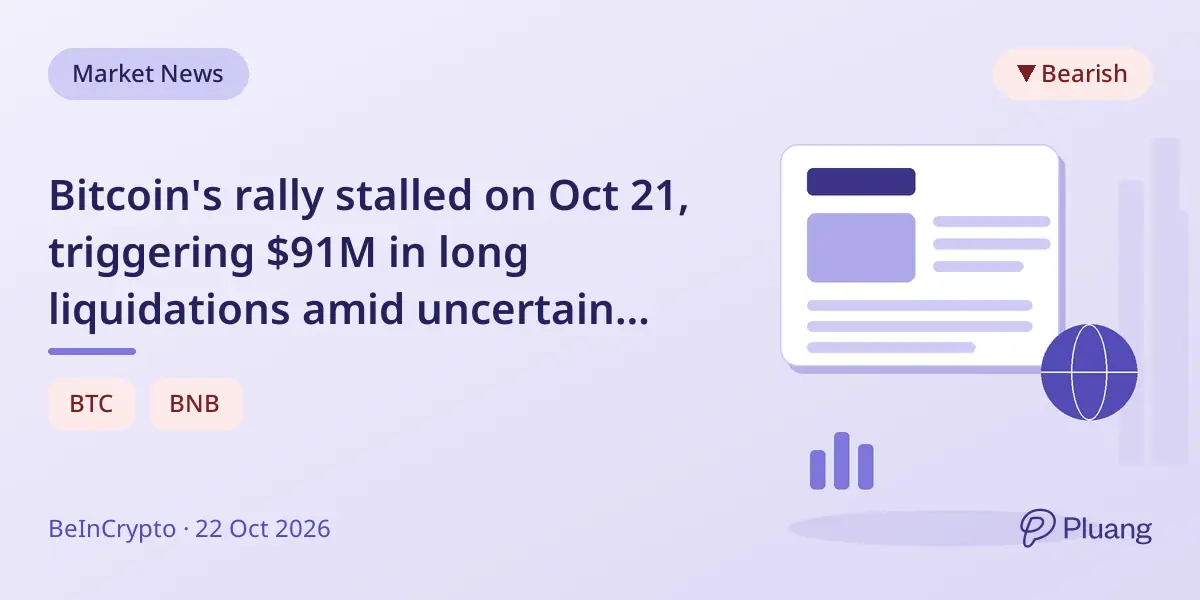 Bitcoin's rally stalled on Oct 21, triggering $91M in long liquidations amid uncertain price pattern.