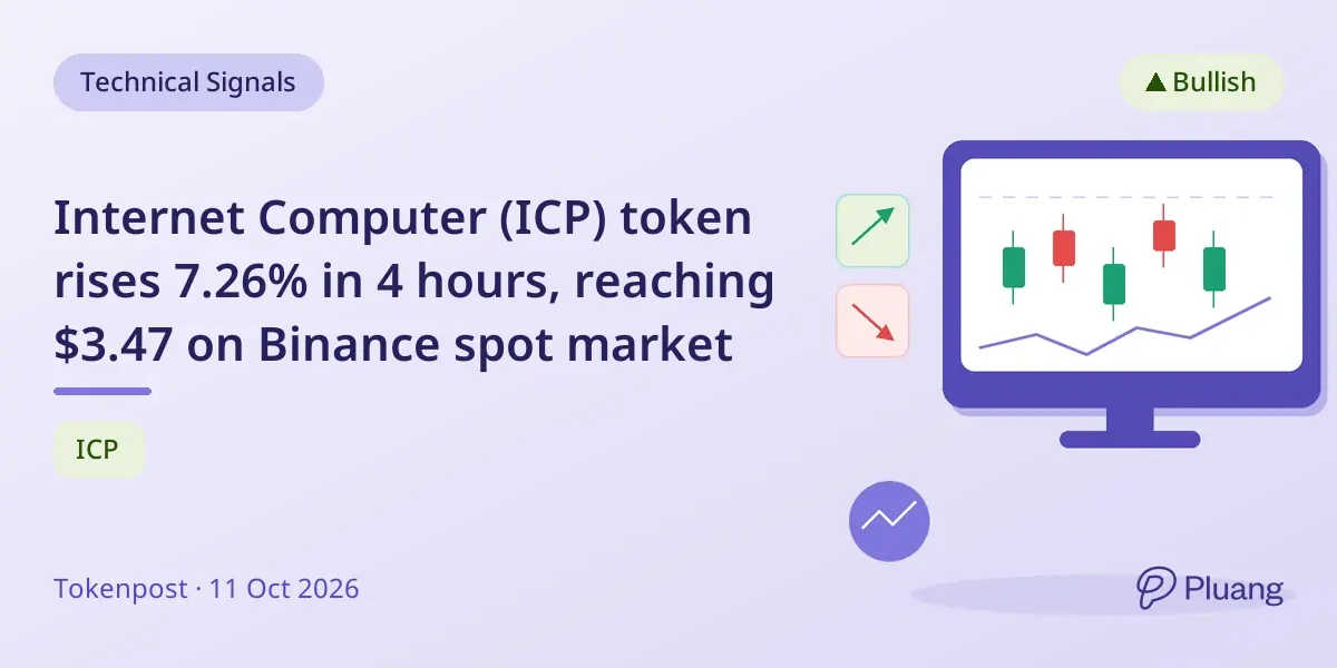 Internet Computer (ICP) token rises 7.26% in 4 hours, reaching $3.47 on Binance spot market