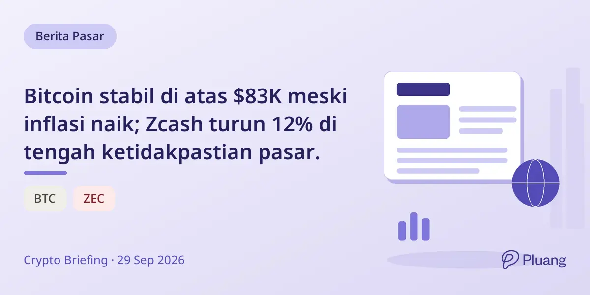 Bitcoin stabil di atas $83K meski inflasi naik; Zcash turun 12% di tengah ketidakpastian pasar.