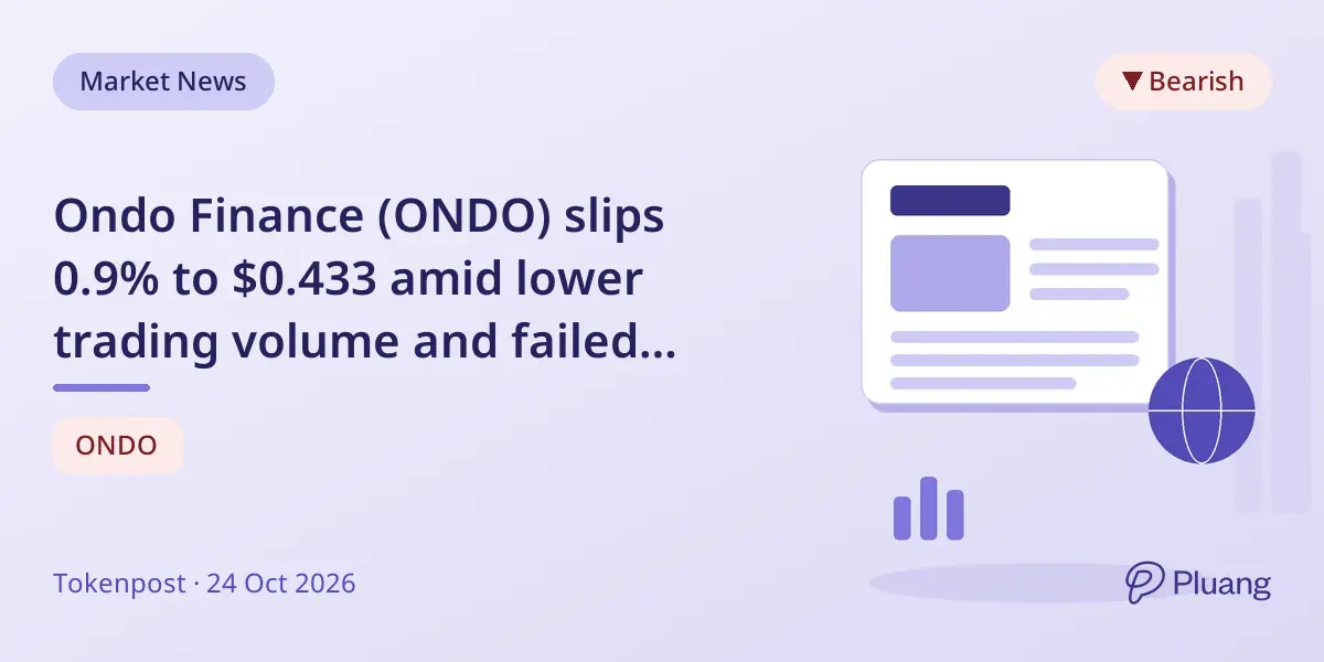 Ondo Finance (ONDO) slips 0.9% to $0.433 amid lower trading volume and failed rebound above $0.435