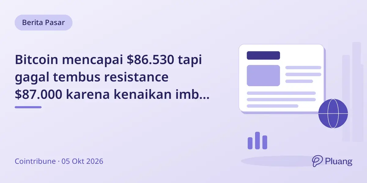 Bitcoin mencapai $86.530 tapi gagal tembus resistance $87.000 karena kenaikan imbal hasil obligasi AS.