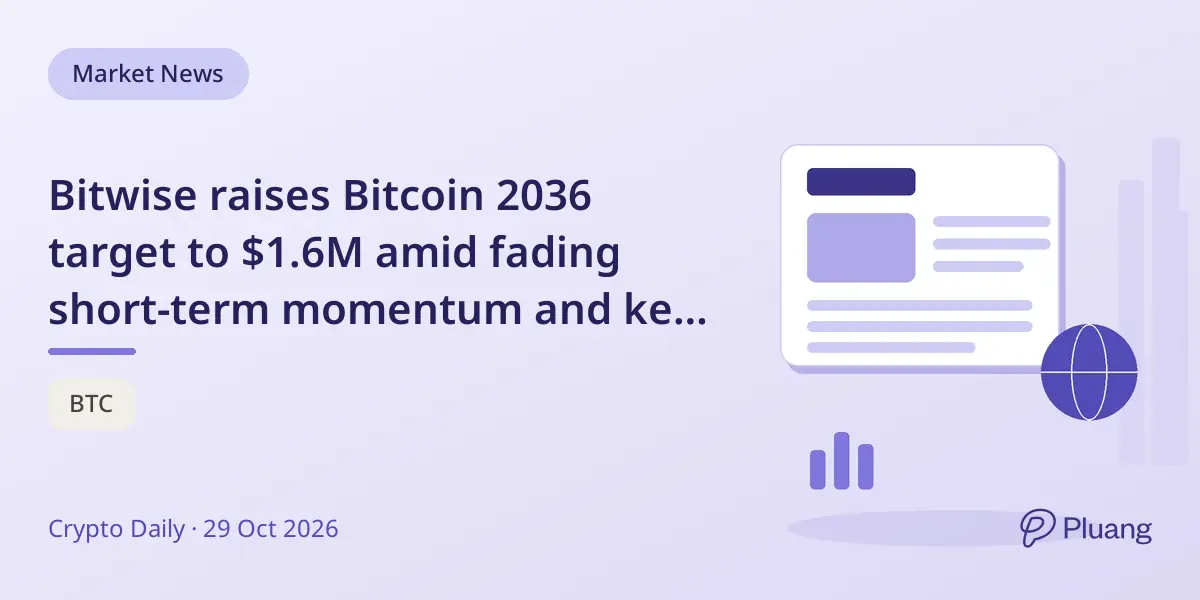 Bitwise raises Bitcoin 2036 target to $1.6M amid fading short-term momentum and key support test.