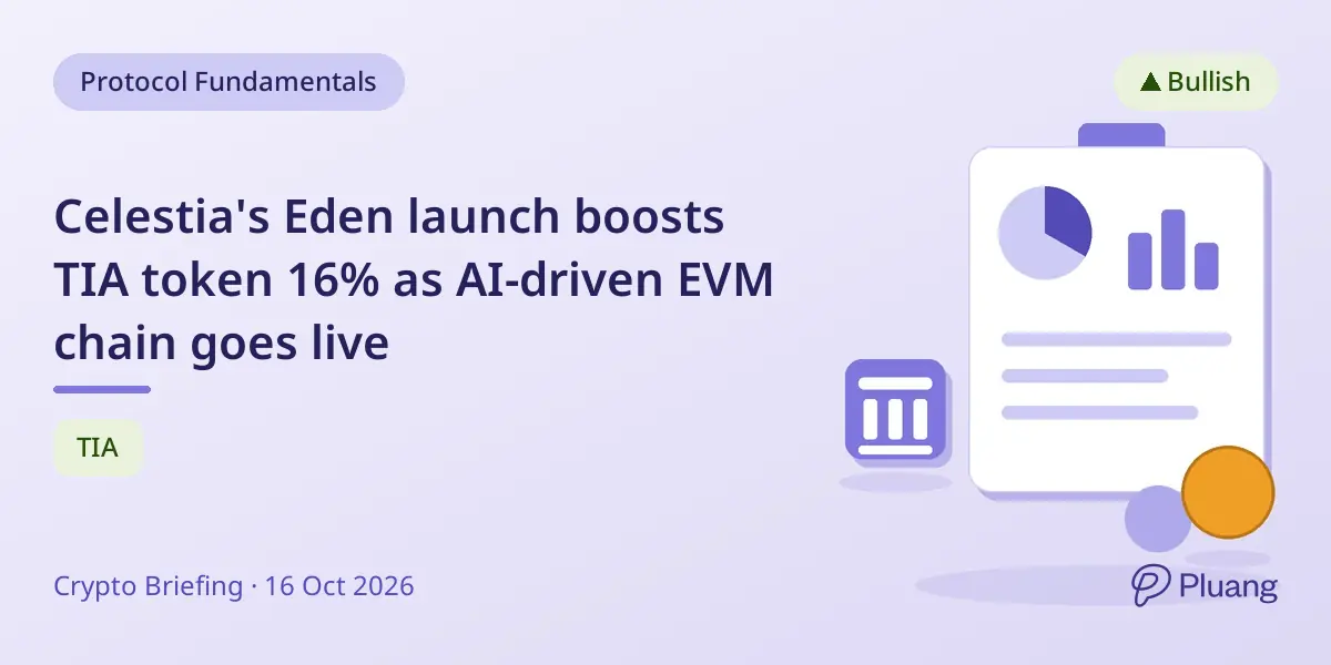 Celestia's Eden launch boosts TIA token 16% as AI-driven EVM chain goes live