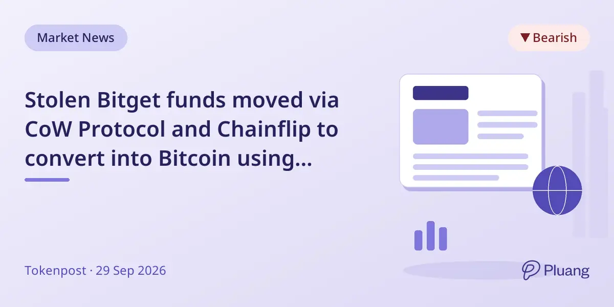 Stolen Bitget funds moved via CoW Protocol and Chainflip to convert into Bitcoin using automated cross-chain routing.