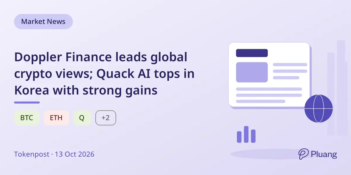 Doppler Finance leads global crypto views; Quack AI tops in Korea with strong gains