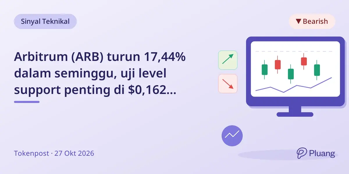 Arbitrum (ARB) turun 17,44% dalam seminggu, uji level support penting di $0,162 dengan sinyal bearish.