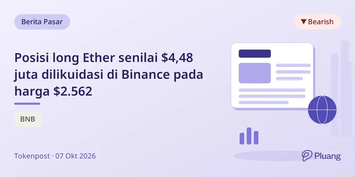 Posisi long Ether senilai $4,48 juta dilikuidasi di Binance pada harga $2.562