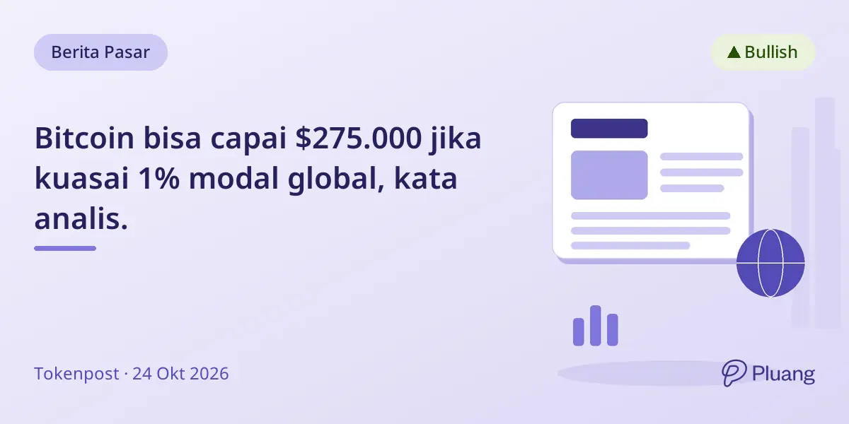 Bitcoin bisa capai $275.000 jika kuasai 1% modal global, kata analis.
