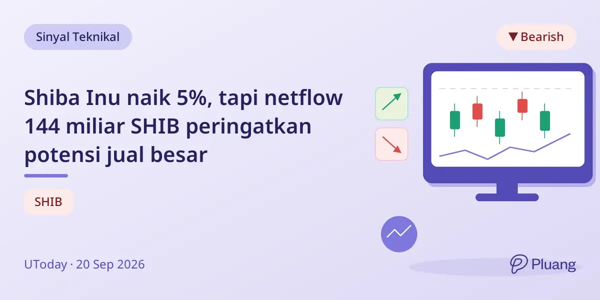 Shiba Inu naik 5%, tapi netflow 144 miliar SHIB peringatkan potensi jual besar