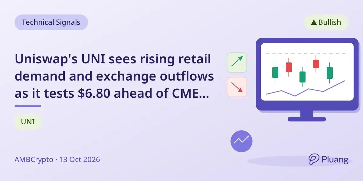 Uniswap's UNI sees rising retail demand and exchange outflows as it tests $6.80 ahead of CME Futures launch.
