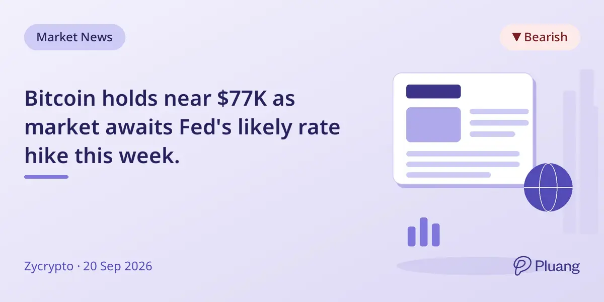 Bitcoin holds near $77K as market awaits Fed's likely rate hike this week.