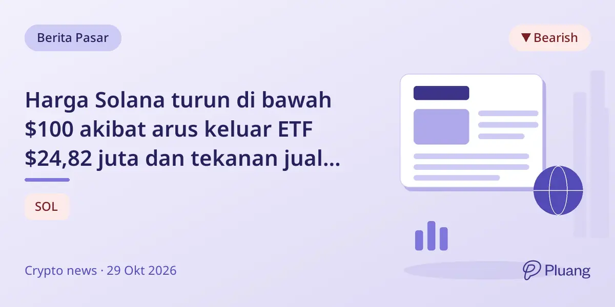 Harga Solana turun di bawah $100 akibat arus keluar ETF $24,82 juta dan tekanan jual whale.