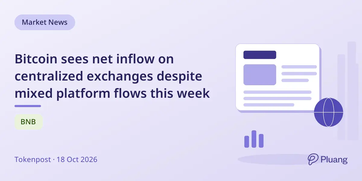 Bitcoin sees net inflow on centralized exchanges despite mixed platform flows this week