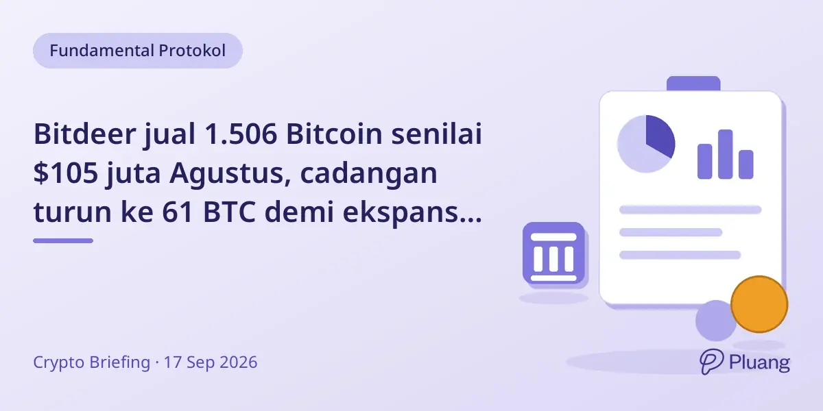 Bitdeer jual 1.506 Bitcoin senilai $105 juta Agustus, cadangan turun ke 61 BTC demi ekspansi AI cloud