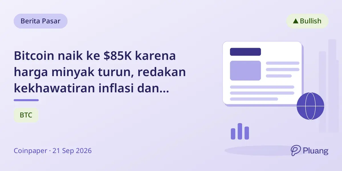 Bitcoin naik ke $85K karena harga minyak turun, redakan kekhawatiran inflasi dan dorong minat risiko.