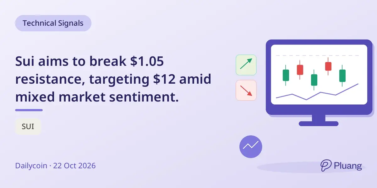 Sui aims to break $1.05 resistance, targeting $12 amid mixed market sentiment.