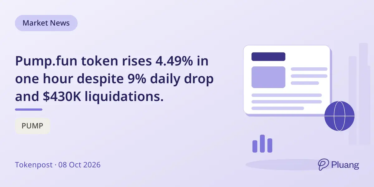 Pump.fun token rises 4.49% in one hour despite 9% daily drop and $430K liquidations.