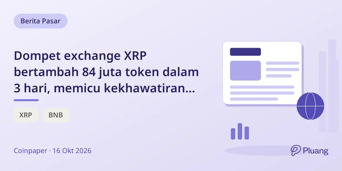 Dompet exchange XRP bertambah 84 juta token dalam 3 hari, memicu kekhawatiran tekanan jual saat harga mencoba pulih.