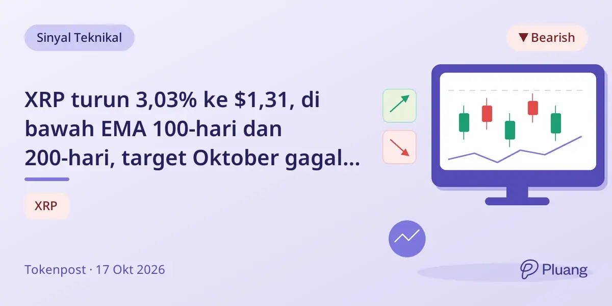 XRP turun 3,03% ke $1,31, di bawah EMA 100-hari dan 200-hari, target Oktober gagal tercapai.