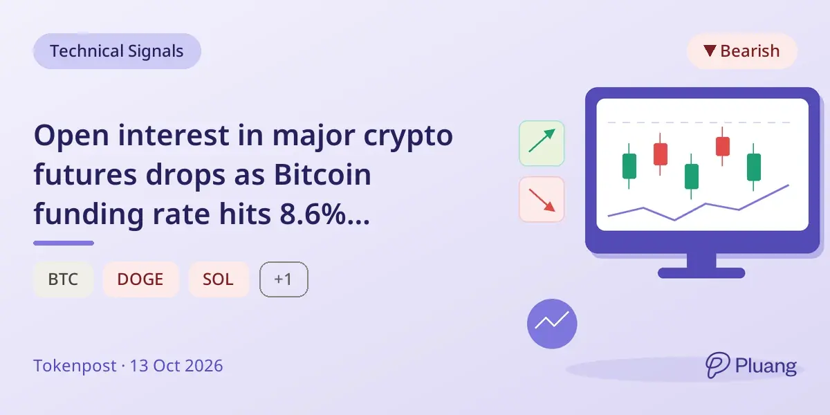Open interest in major crypto futures drops as Bitcoin funding rate hits 8.6% annualized