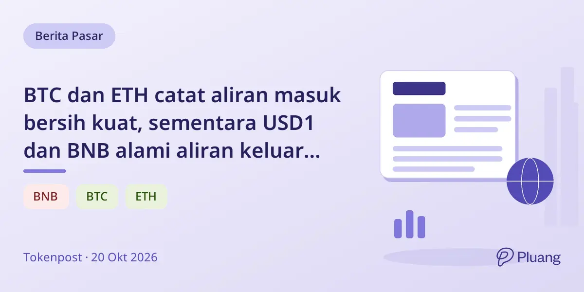 BTC dan ETH catat aliran masuk bersih kuat, sementara USD1 dan BNB alami aliran keluar signifikan.
