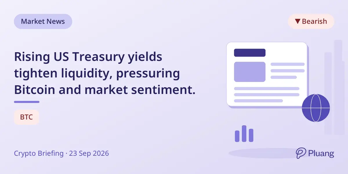 Rising US Treasury yields tighten liquidity, pressuring Bitcoin and market sentiment.
