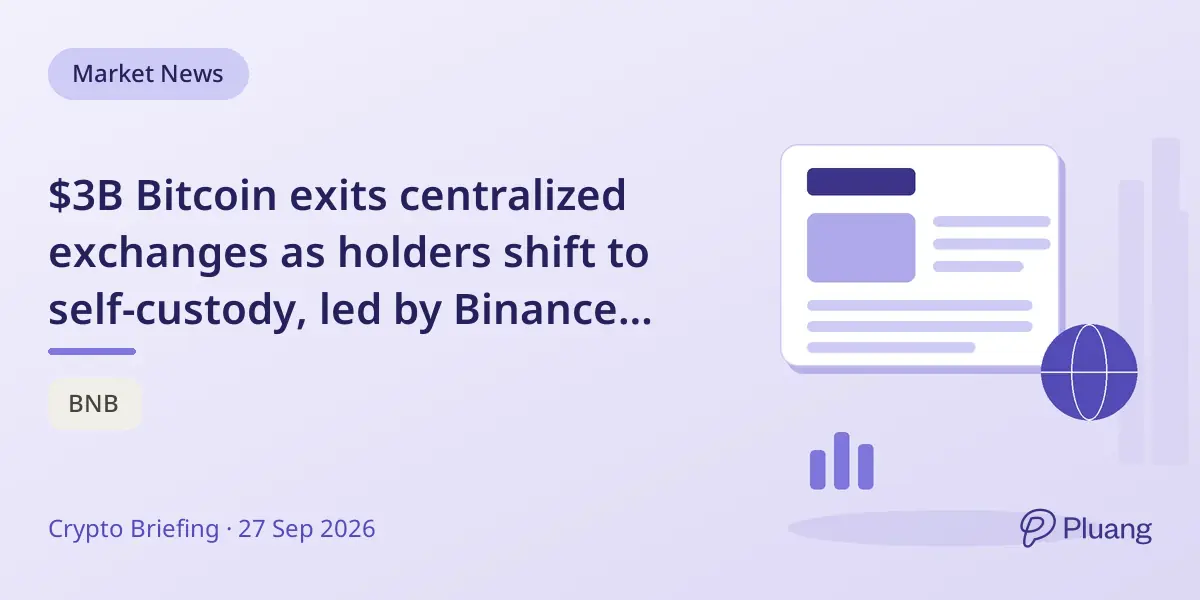 $3B Bitcoin exits centralized exchanges as holders shift to self-custody, led by Binance withdrawals.