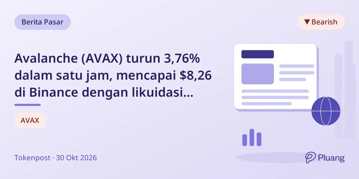 Avalanche (AVAX) turun 3,76% dalam satu jam, mencapai $8,26 di Binance dengan likuidasi posisi long $50K.