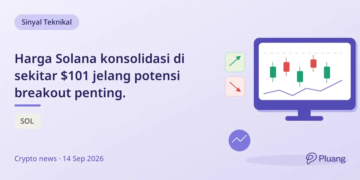 Harga Solana konsolidasi di sekitar $101 jelang potensi breakout penting.